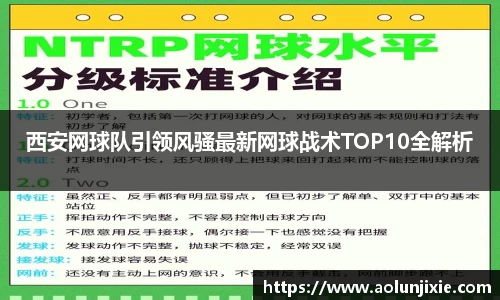 西安网球队引领风骚最新网球战术TOP10全解析