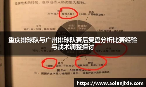 重庆排球队与广州排球队赛后复盘分析比赛经验与战术调整探讨